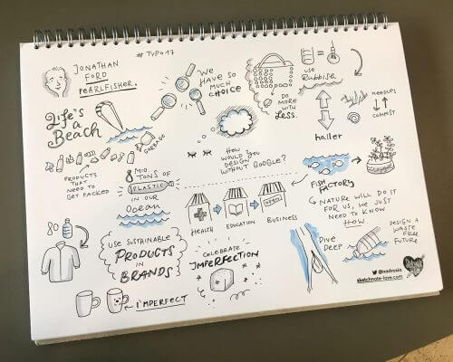 Sketchnote Jonathan Ford TYPO 2017