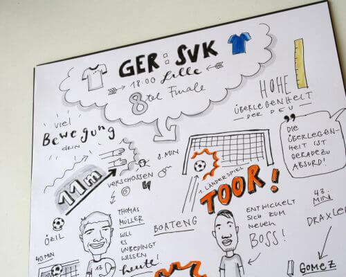 Sketchnotes Fußball EM 2016