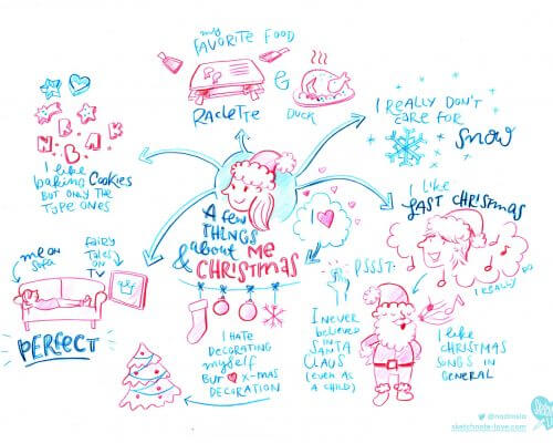 Christmas Sketchnote