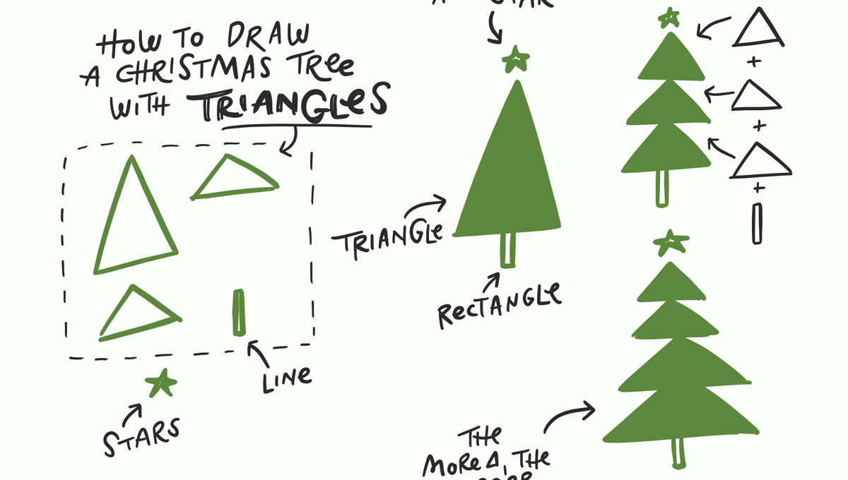 Three simple ways how to draw a christmas tree - Sketchnote Love