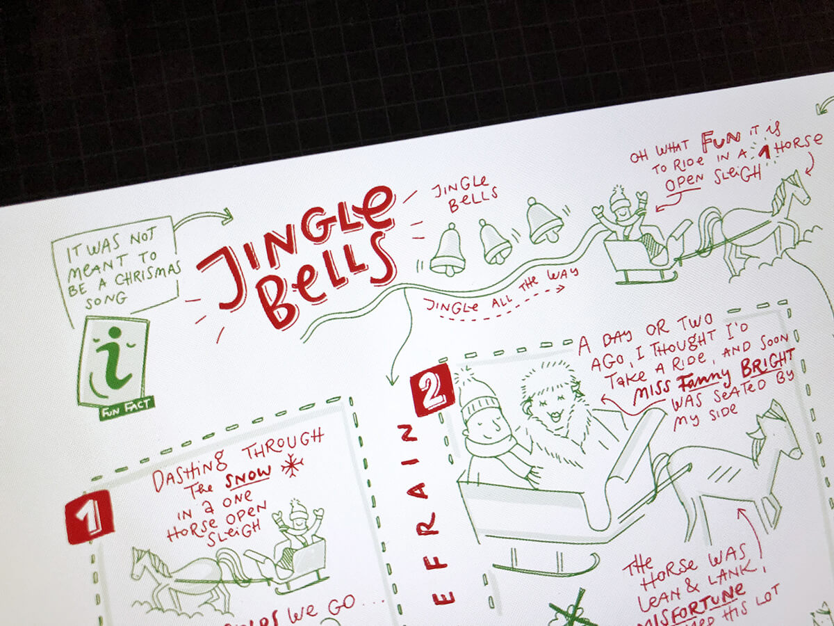 Sketchnotes Christmas Song Jingle Bells