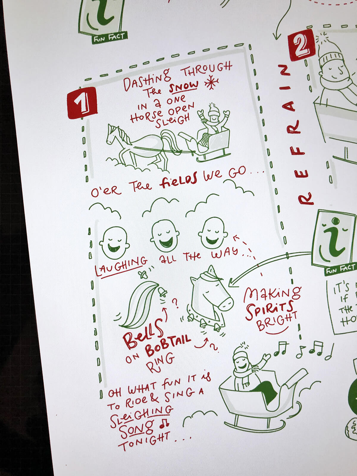 Sketchnotes Christmas Song Jingle Bells