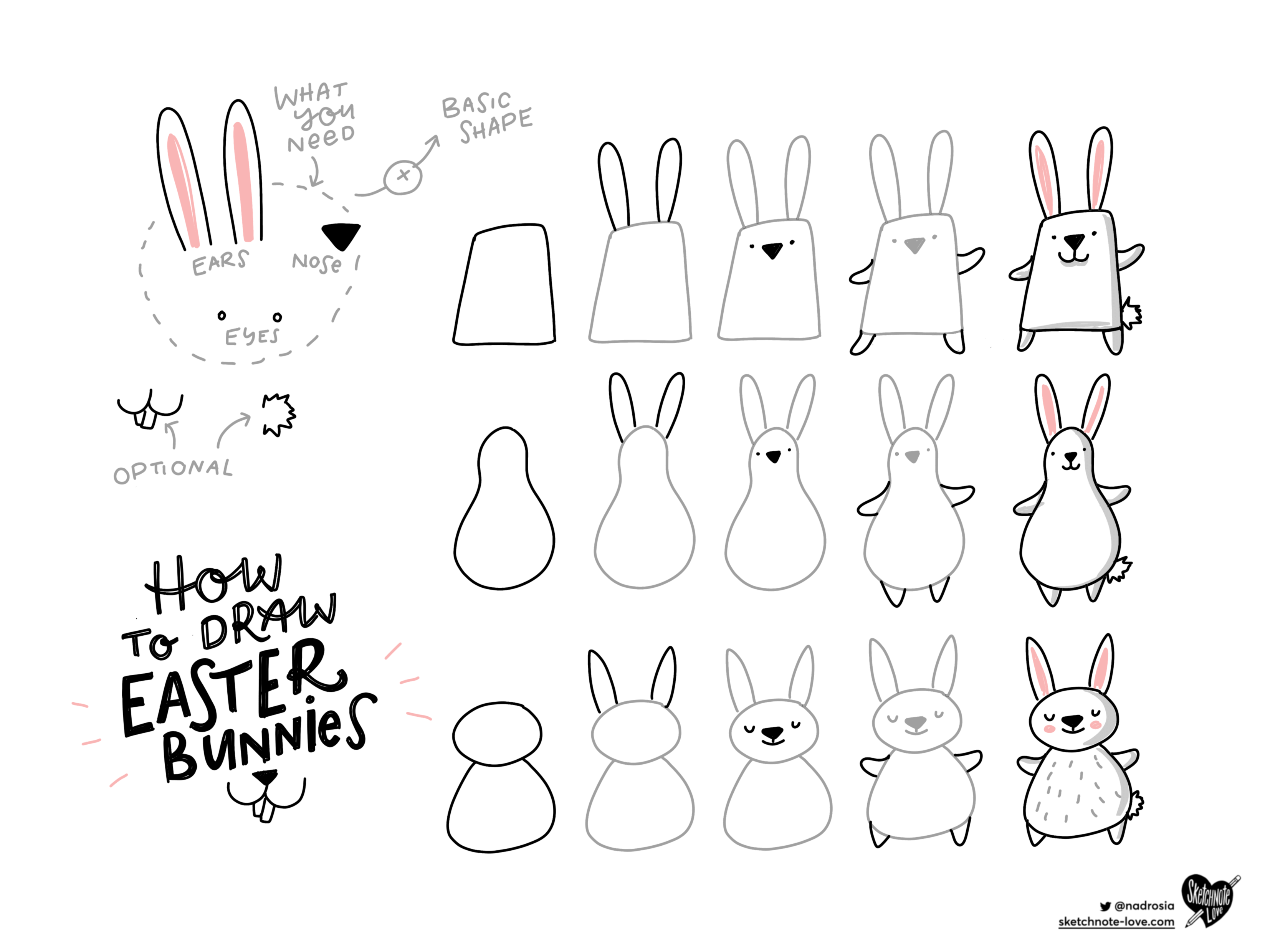 Sketchnotes How to draw Easter Bunnies