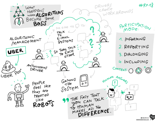 Sketchnotes Republica 2018