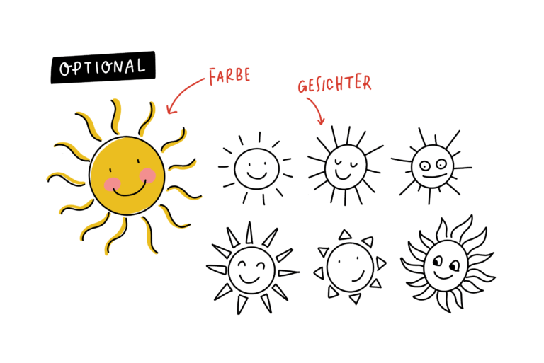 How to draw: Eine Sonne zeichnen - Sketchnote Love