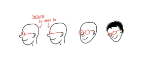 Sketchnotes Brillen zeichnen