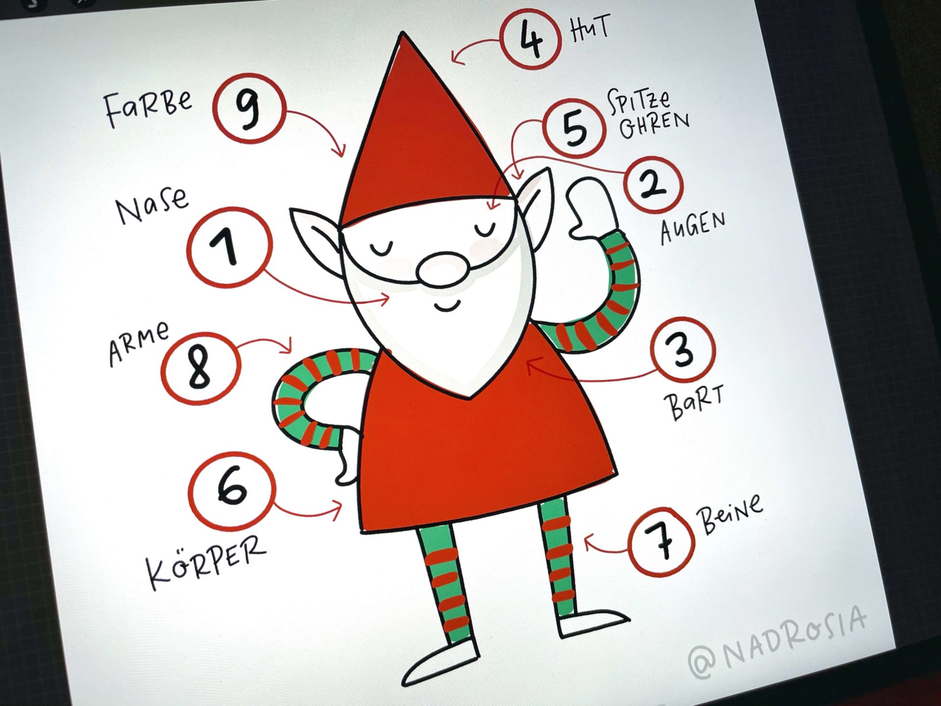 Einen Weihnachtswichtel zeichnen Sketchnote Love