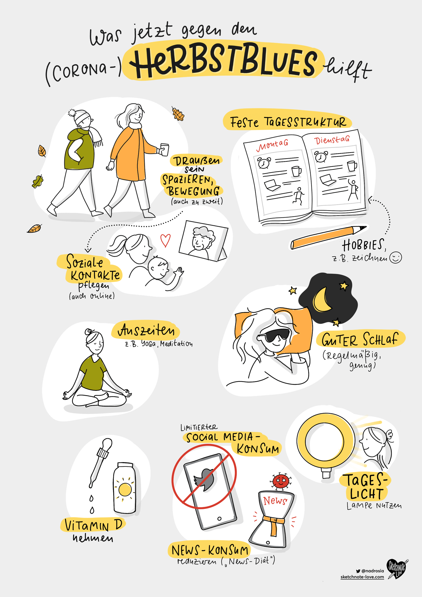 was tun gegen Herbstblues – Sketchnotes