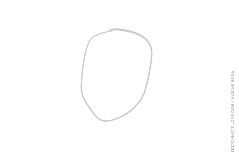 So zeichnest du einfache Gesichter - Sketchnote Love