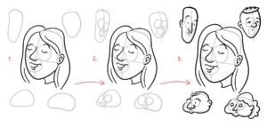 Einfache Gesichter zeichnen – eine Anleitung