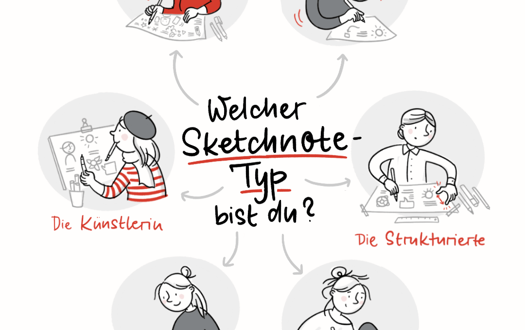 Welcher Sketchnotes Typ bist du?