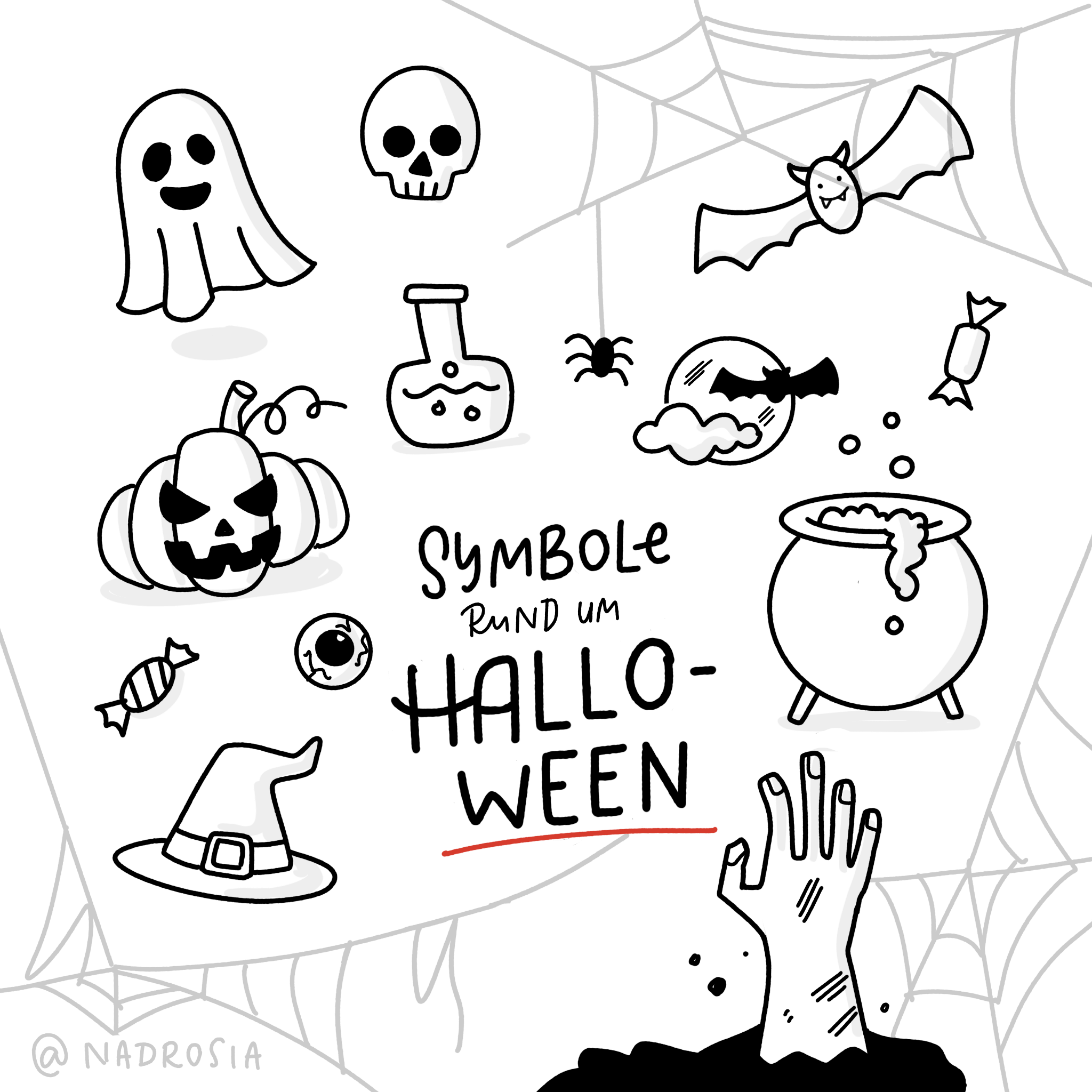 Eine Grafik mit dem Titel "Symbole rund um Halloween", die verschiedene Halloween-Symbole zeigt: einen Geist, einen Totenkopf, eine Fledermaus, einen Kürbis (Jack-o'-Lantern), eine Hexe, eine Spinne, ein Reagenzglas mit grüner Flüssigkeit, eine grüne Hand, die aus dem Boden ragt, einen Hexenkessel mit brodelnder Flüssigkeit, ein Auge, einen Vollmond mit einer Fledermaus davor, und Bonbons. Im Hintergrund sind Spinnweben gezeichnet. Diese Symbole repräsentieren klassische Halloween-Elemente und verbreiten eine gruselige Atmosphäre.