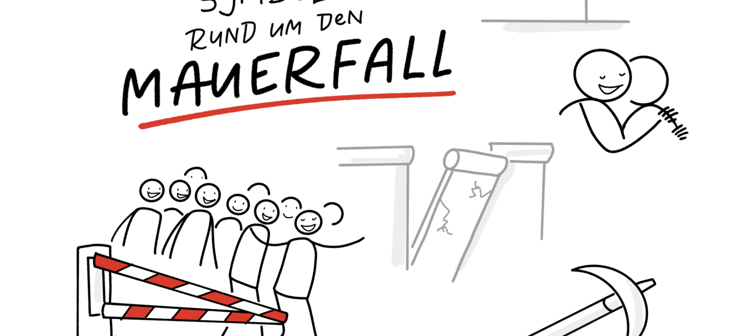 Eine Illustration mit Symbolen rund um den Mauerfall. Oben links: Zwei Sektgläser, die anstoßen, und ein Feuerwerk. Oben rechts: Eine Gruppe Menschen jubelt auf der Berliner Mauer, eine Person hält eine Deutschlandfahne. In der Mitte: Die Wörter „Symbole rund um den Mauerfall“ und „Freiheit“. Rechts davon eine Umarmung. Unten links: Menschen strömen durch eine geöffnete Schranke, daneben ein Schild mit der Aufschrift „Wir sind das Volk“. Unten mittig: Ein Kalenderblatt mit dem Datum „9. Nov“. Unten rechts: Ein Trabant durchbricht eine Mauer und ein Spitzhacke-Symbol.