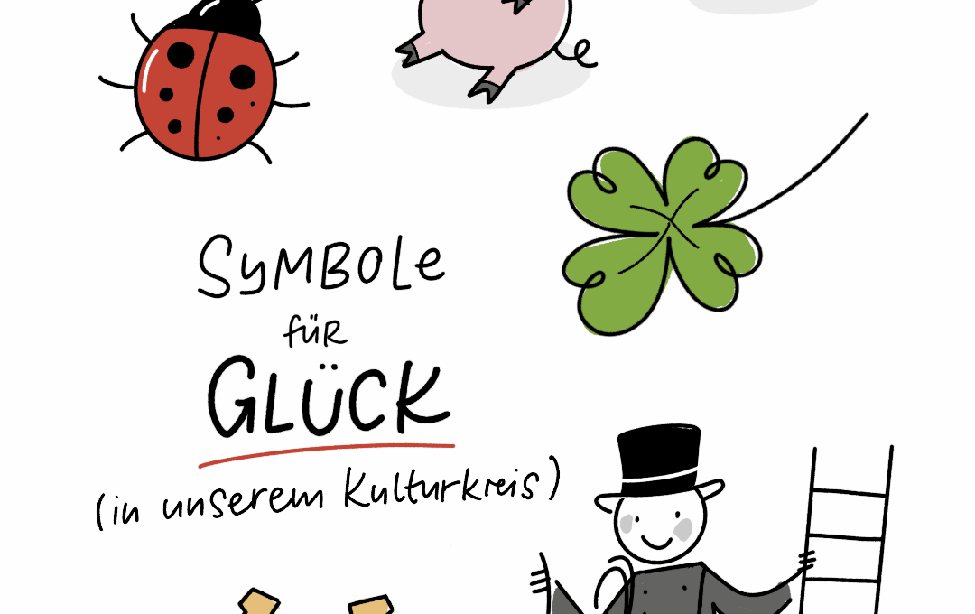 Illustration von Glückssymbolen für Sketchnotes im mitteleuropäischen Kulturkreis, erstellt von @nadrosia. Dargestellt sind ein Ein-Cent-Stück, ein Marienkäfer, ein Schweinchen, ein Fliegenpilz, ein vierblättriges Kleeblatt, ein Hufeisen und ein Schornsteinfeger mit Leiter. Die Illustration kombiniert die Symbole mit klaren Linien und leuchtenden Farben (Rot, Grün und Gold) und enthält den Titel 'Symbole für Glück (in unserem Kulturkreis)