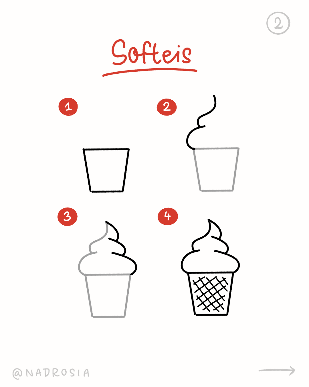Sommerliches Sketchnotes-Symbol zeichnen: Softeis in der Waffel – einfache Schritt-für-Schritt-Anleitung