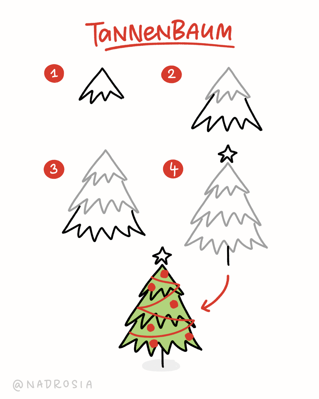 Sketchnotes-Anleitung für einen einfachen Tannenbaum mit Kugeln und Girlande.