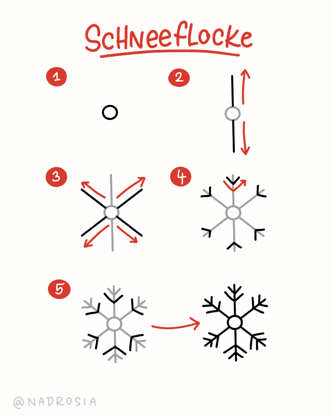 Einfache Schritt-für-Schritt-Zeichnung einer Schneeflocke.