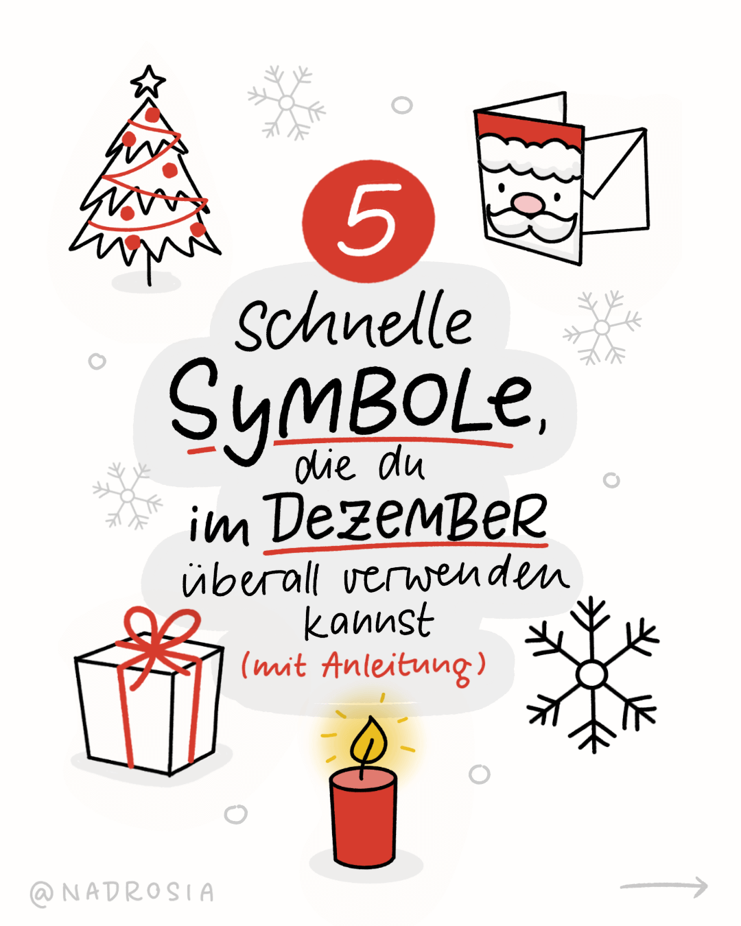 Übersicht der fünf Dezember-Sketchnotes-Symbole: Geschenk, Weihnachtskarte, Kerze, Tannenbaum und Schneeflocke.