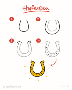 Schritt-für-Schritt-Zeichnung eines Hufeisens als Sketchnote. Das gelbe Hufeisen steht für Glück und positive Symbole im Januar.