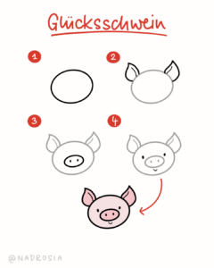 Schrittweise Sketchnote eines Glücksschweins. Aus ovalen Formen entsteht ein freundliches Schwein – klassisches Glückssymbol für Sketchnotes im Januar.