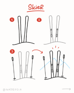 Schritt-für-Schritt-Zeichnung von Skiern als einfaches Wintersymbol. Die Sketchnote zeigt zwei Skier im Schnee mit Stöcken und Bergen im Hintergrund – ein schnelles Symbol für Winter und Februar in Sketchnotes.