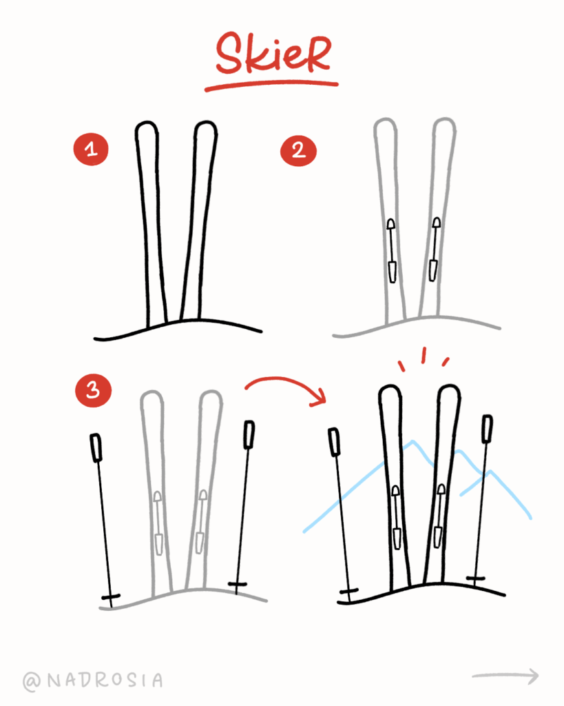 Schritt-für-Schritt-Zeichnung von Skiern als einfaches Wintersymbol. Die Sketchnote zeigt zwei Skier im Schnee mit Stöcken und Bergen im Hintergrund – ein schnelles Symbol für Winter und Februar in Sketchnotes.