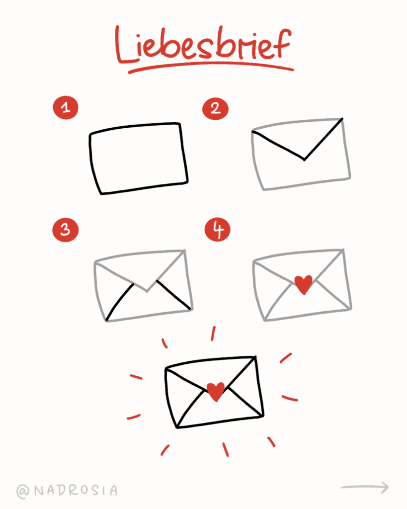 Einfache Sketchnote-Anleitung für einen Liebesbrief als Symbol. Schrittweise entsteht ein Briefumschlag mit Herz – ein typisches Valentinstag-Symbol für Sketchnotes im Februar.