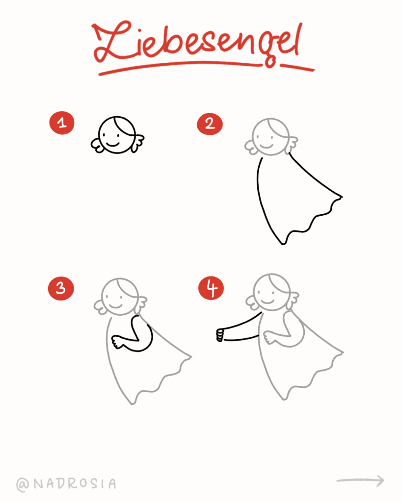 Sketchnote-Anleitung für einen Liebesengel. Aus einfachen Formen entsteht ein Engel mit Umhang – ein leichtes Symbol für Liebe und Mitgefühl in Sketchnotes.