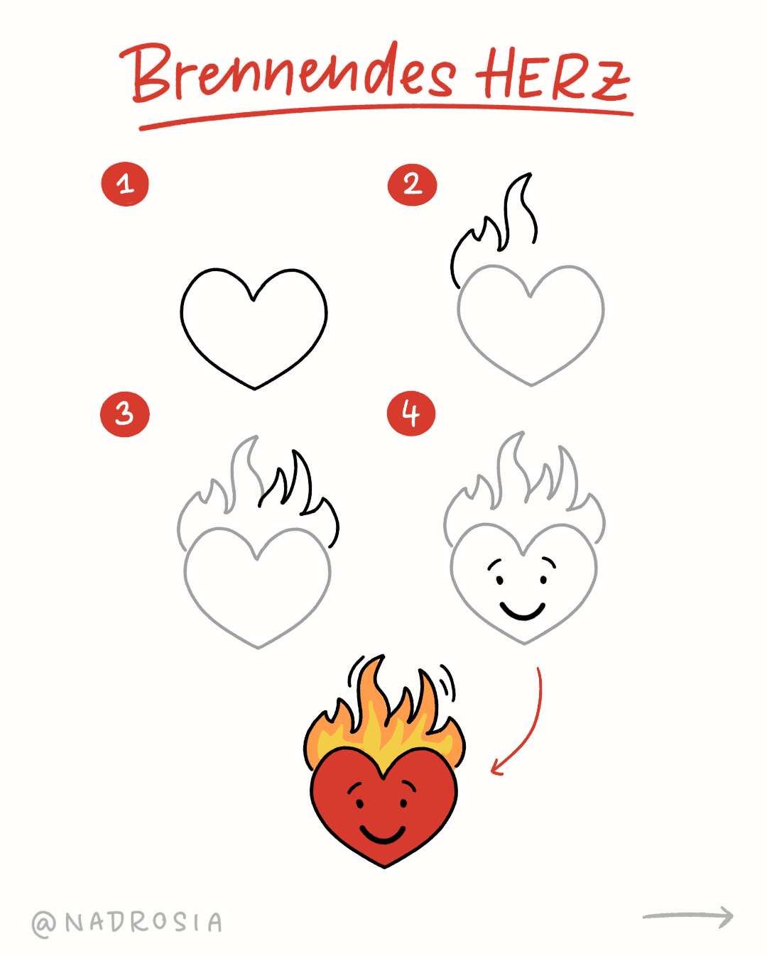 Brennendes Herz Sketchnotes Symbol Motivation Leidenschaft zeichnen Anleitung