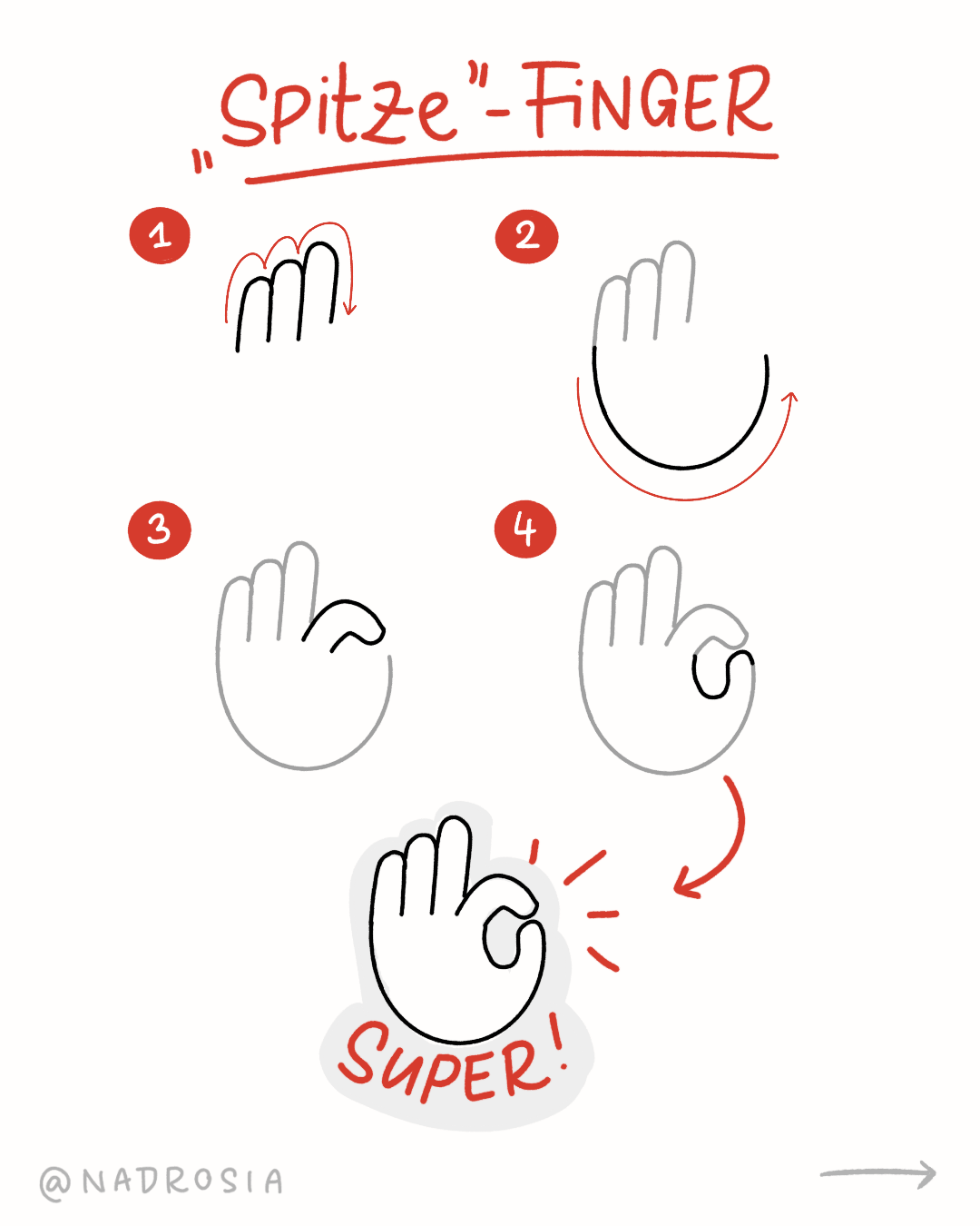 Handzeichen Spitze Finger Sketchnotes Symbol einfach zeichnen Anleitung