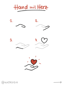 Schritt-für-Schritt-Zeichenanleitung für eine offene Hand mit Herz als Symbol für Fürsorge.