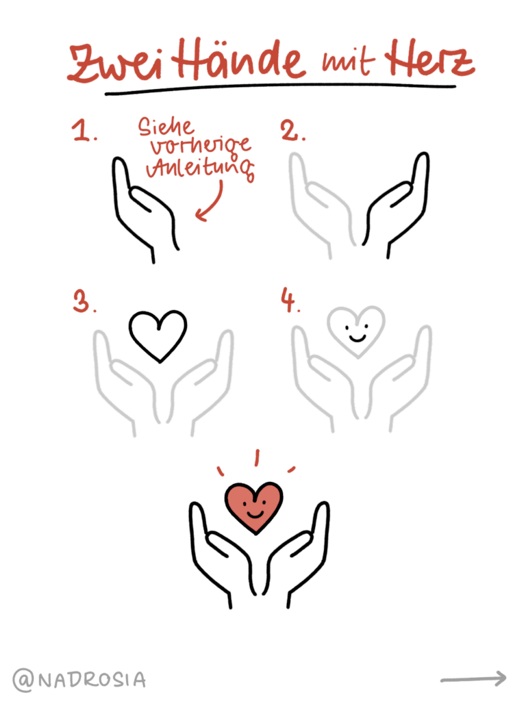 Schritt-für-Schritt-Anleitung für zwei schützende Hände mit einem Herz in der Mitte als Symbol für Care und Unterstützung