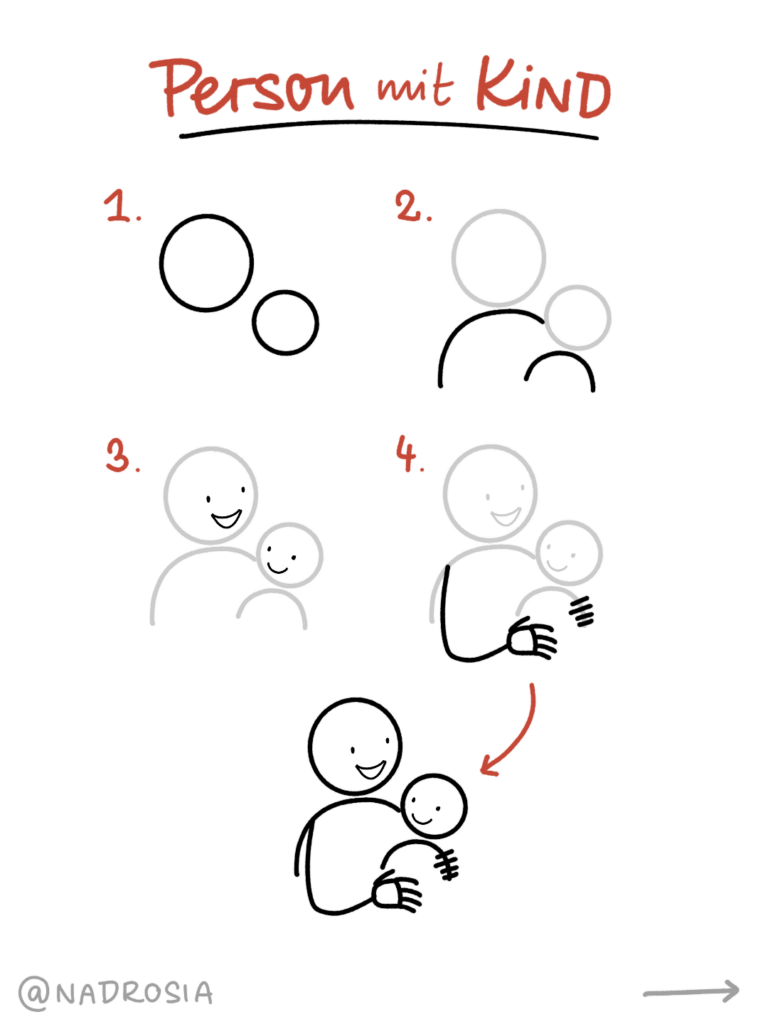 Schritt-für-Schritt-Anleitung für eine einfache Zeichnung einer Person, die ein Kind im Arm hält.