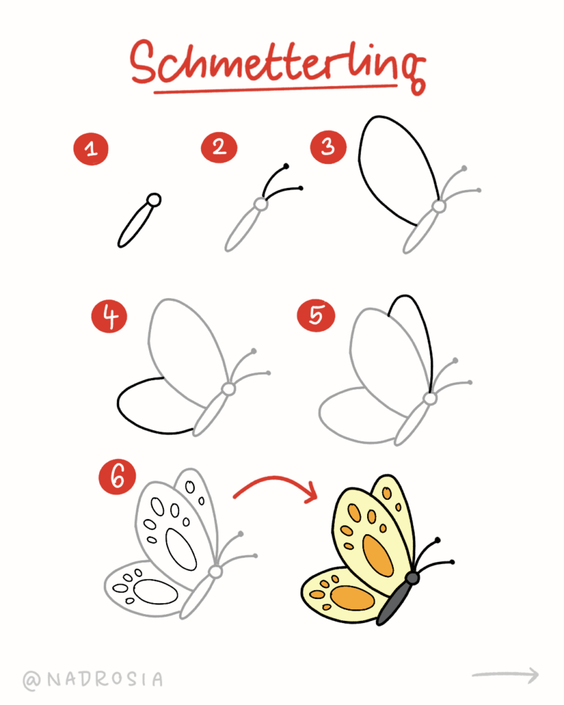Schritt-für-Schritt-Anleitung für einen einfachen Schmetterling mit gemusterten Flügeln.