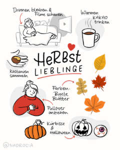 Sketchnotes zum Herbst mit Herbstlieblingen wie bunten Blättern, Kürbissen, Kastanien, warmem Kakao, Pullover und gemütlichem Filmeabend.