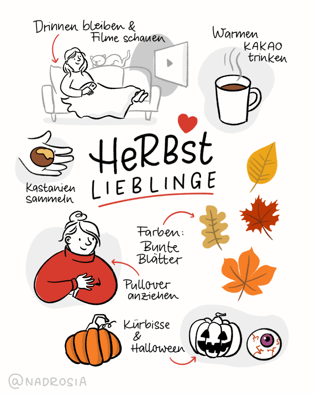 Sketchnotes zum Herbst mit Herbstlieblingen wie bunten Blättern, Kürbissen, Kastanien, warmem Kakao, Pullover und gemütlichem Filmeabend.
