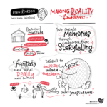 Graphic Recording Museums and Future
